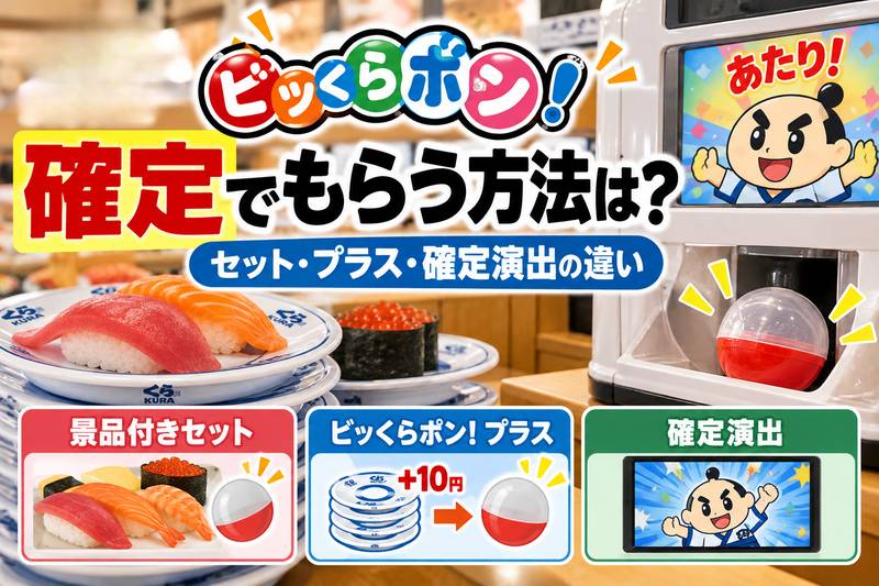 くら寿司のビッくらポンを確定でもらう方法は？セット・プラス・確定