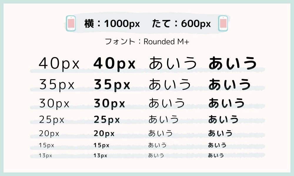 フォントの大きさサンプル