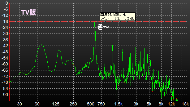 f:id:mycophobia:20141231103735p:image
