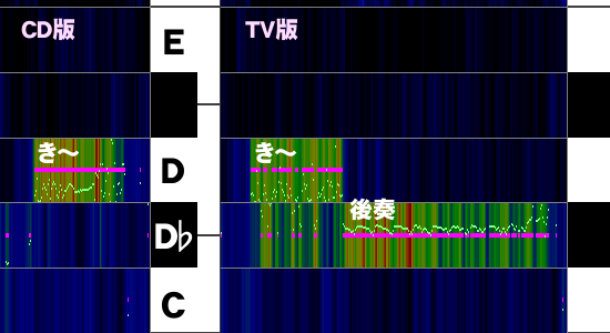 f:id:mycophobia:20141231103737p:image