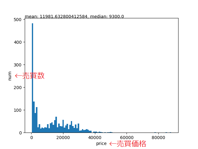 f:id:mycrofton:20201101101031p:plain f:id:mycrofton:20201101101031p:plain