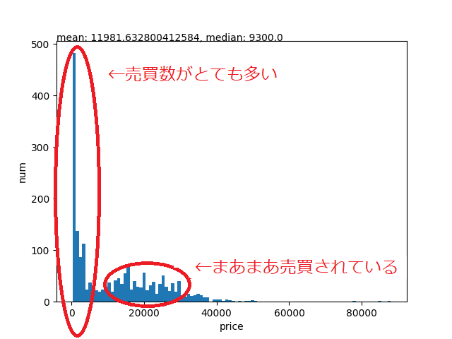 f:id:mycrofton:20201101101332p:plain f:id:mycrofton:20201101101332p:plain