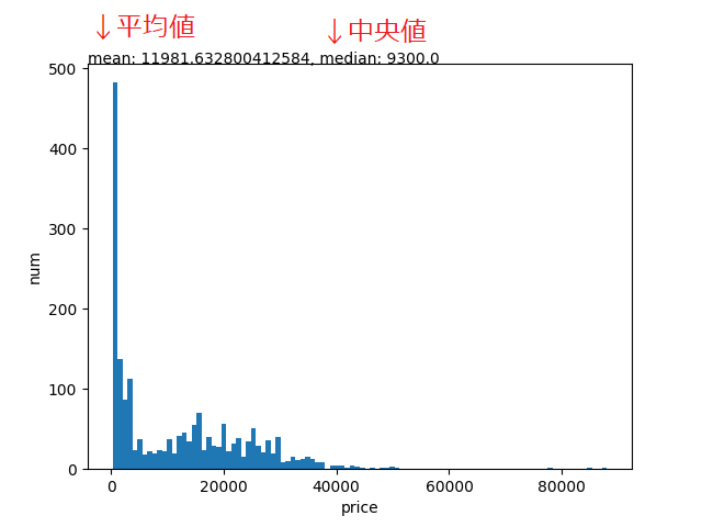 f:id:mycrofton:20201101101649p:plain f:id:mycrofton:20201101101649p:plain
