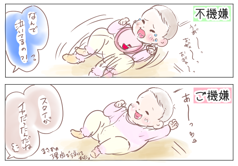 快・不快 イラスト