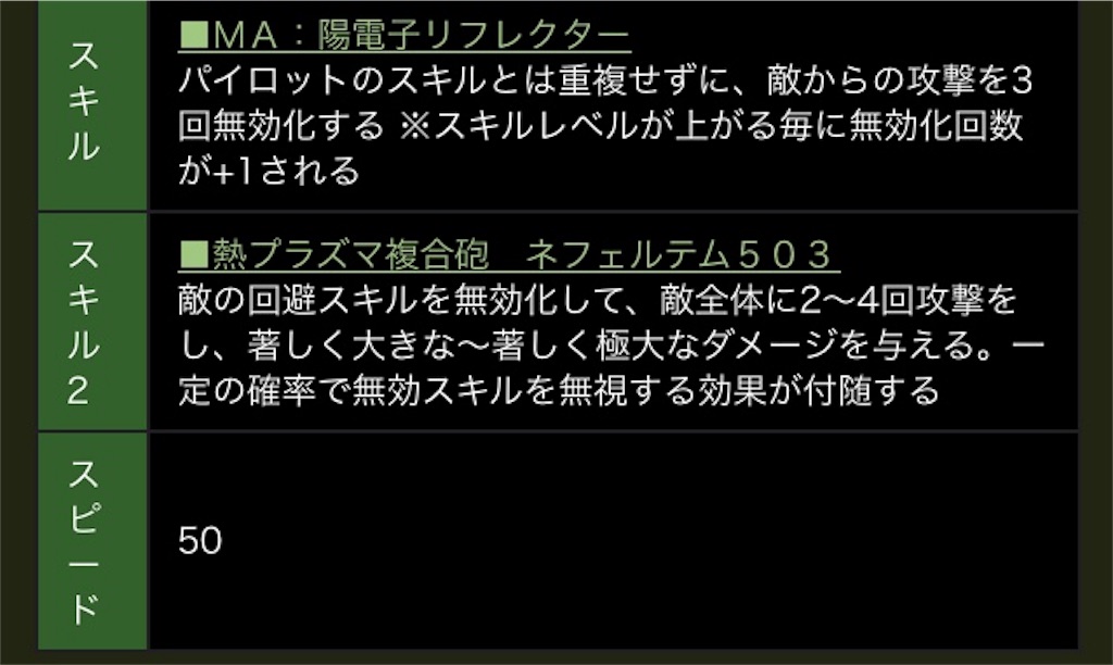f:id:mydogfight2009:20180708010114j:image