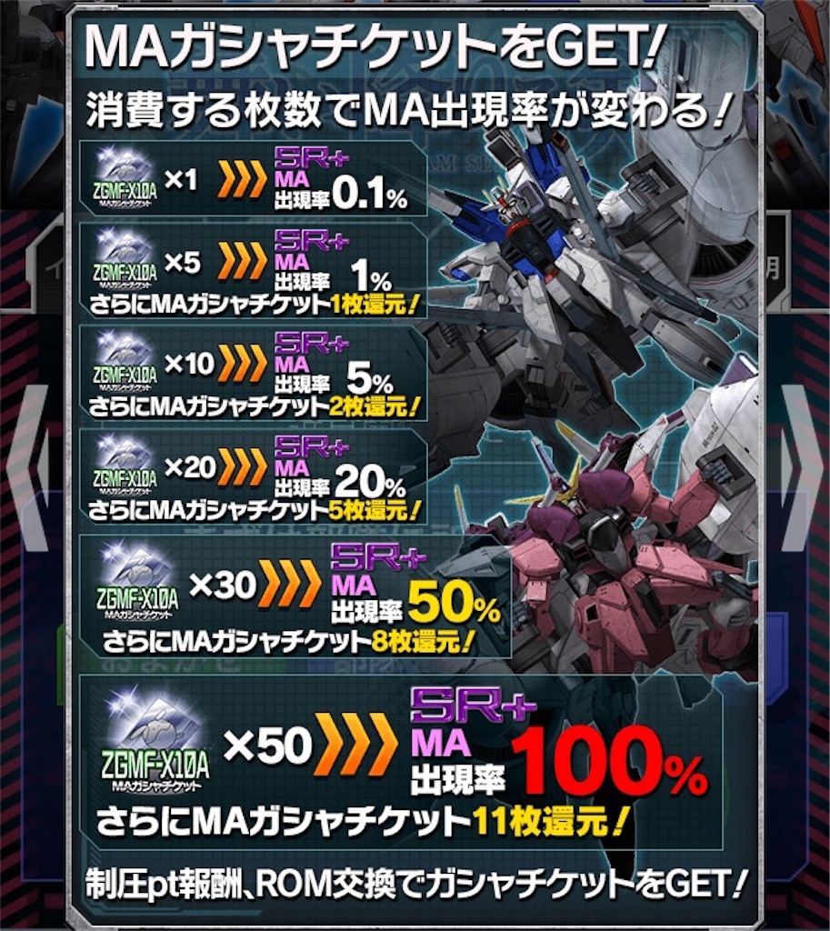 f:id:mydogfight2009:20180718162007j:image