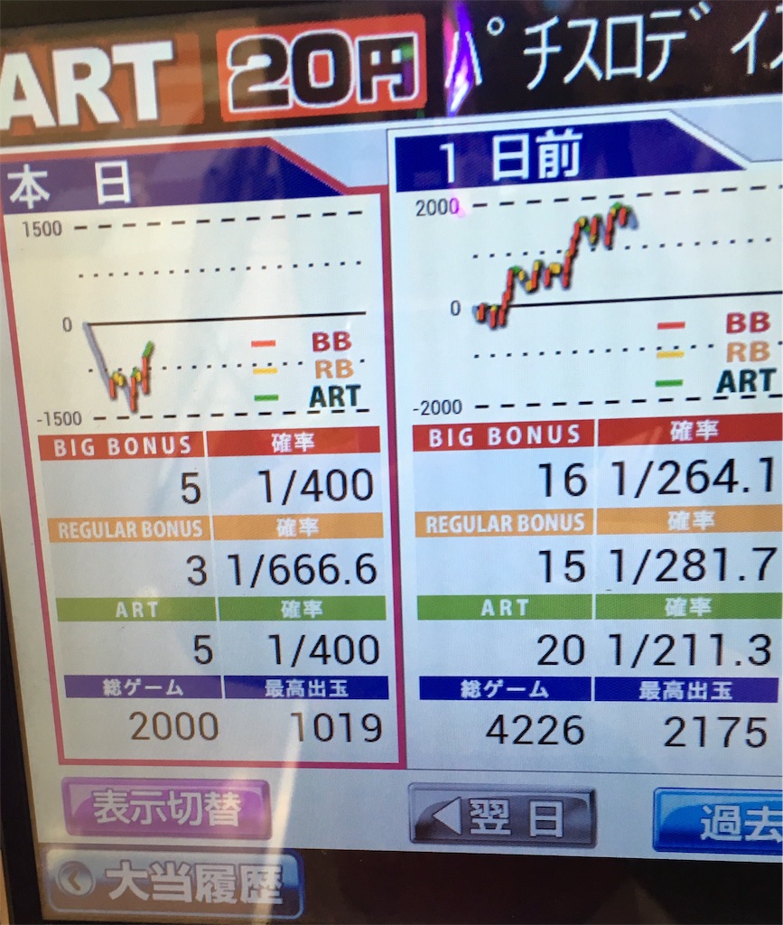 f:id:mydogfight2009:20190319160253j:image