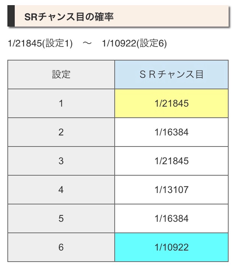 f:id:mydogfight2009:20190624181213j:image