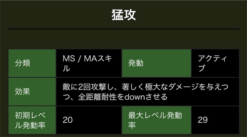 f:id:mydogfight2009:20190629171843j:image