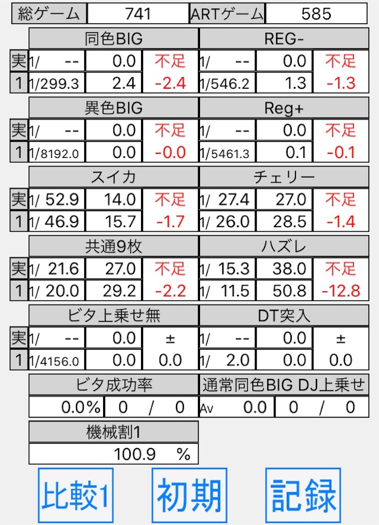 f:id:mydogfight2009:20191027130800j:image