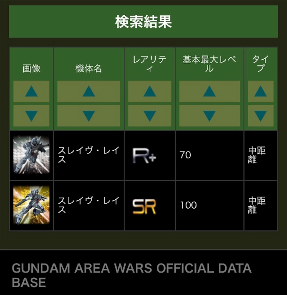 f:id:mydogfight2009:20191119210540j:image