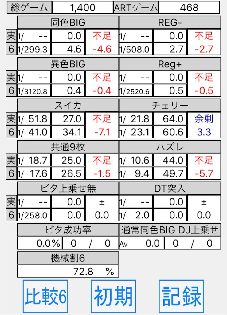 f:id:mydogfight2009:20191201130405j:image