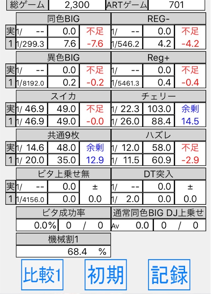 f:id:mydogfight2009:20191224134155j:image