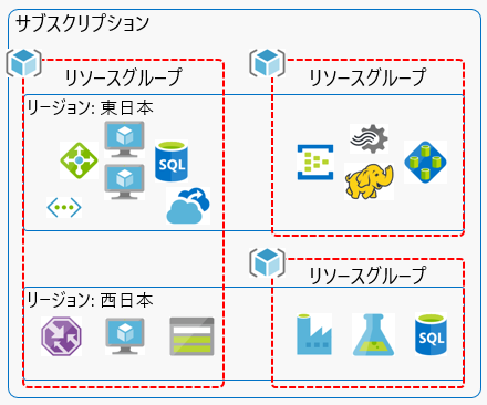 f:id:myfinder:20160918151204p:plain f:id:myfinder:20160918151204p:plain