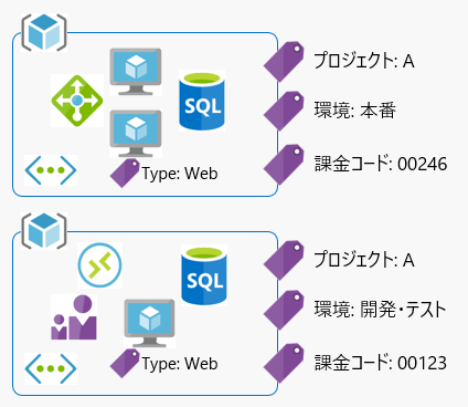 f:id:myfinder:20160918154210p:plain