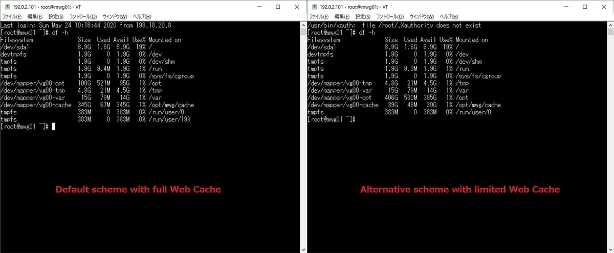 f:id:myhomenwlab:20200524192933j:plain f:id:myhomenwlab:20200524192933j:plain