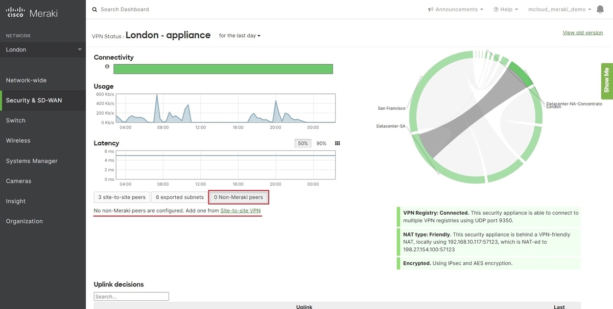 Meraki MX Non Meraki VPN Peers Availability Network My