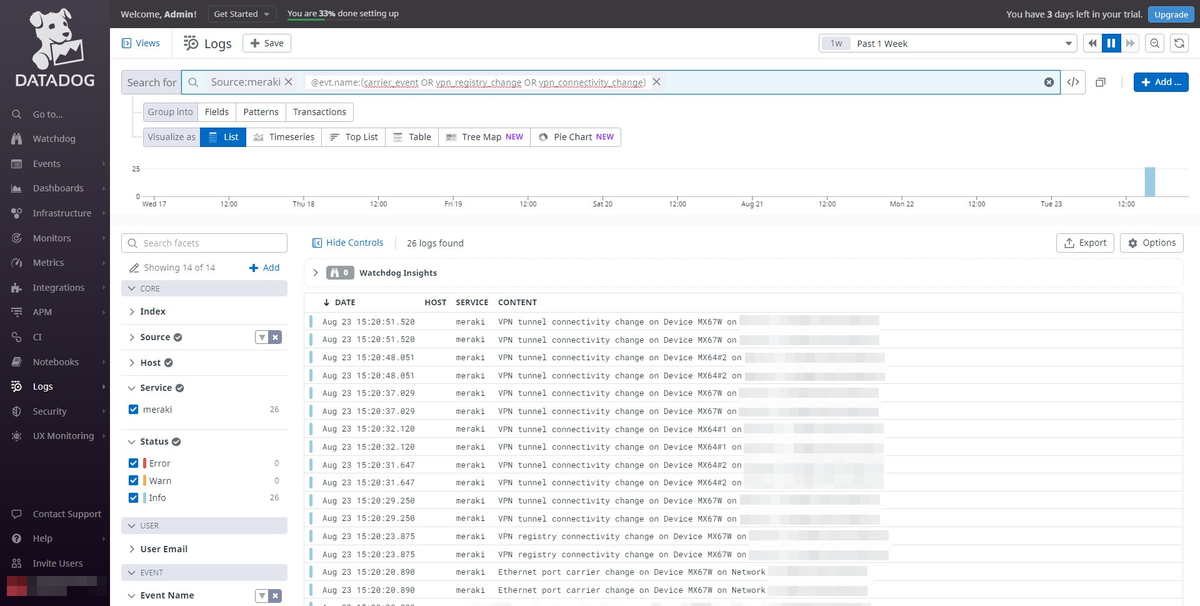 DatadogでMeraki Dashboard APIを用いてMerakiのログを取得する My Home NW Lab