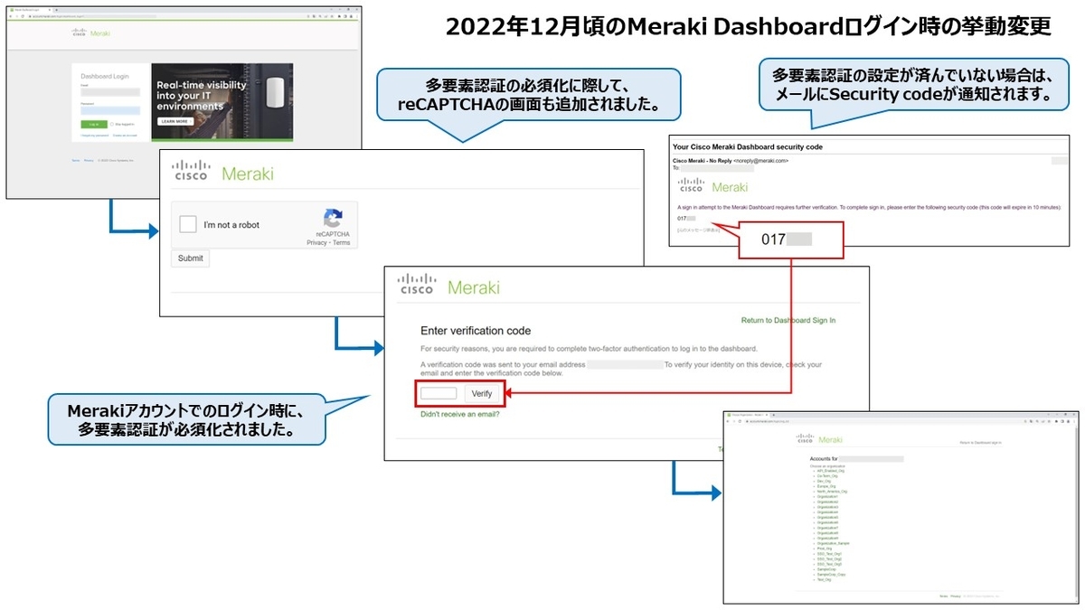 RAKUTAO公式アカウント04　確認用 メルカリでrakutao公式アカウント04という方から商品購入さ