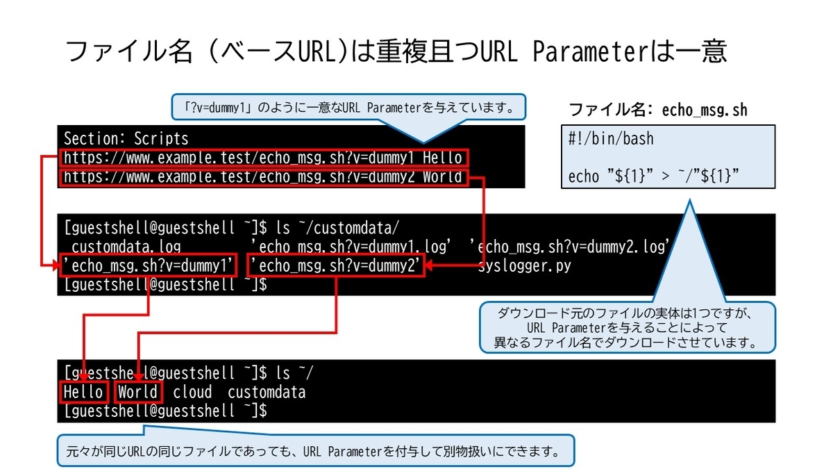 断捨離まる プロフ必読！　写真のRとSとU-900値引き データ復旧サービス FromHDDtoSSD 掲示板 – データ復旧サービス