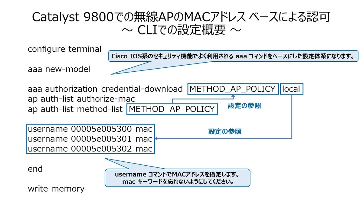 Catalyst 9800での無線APのMACアドレス ベースによる認可 - My Home NW Lab