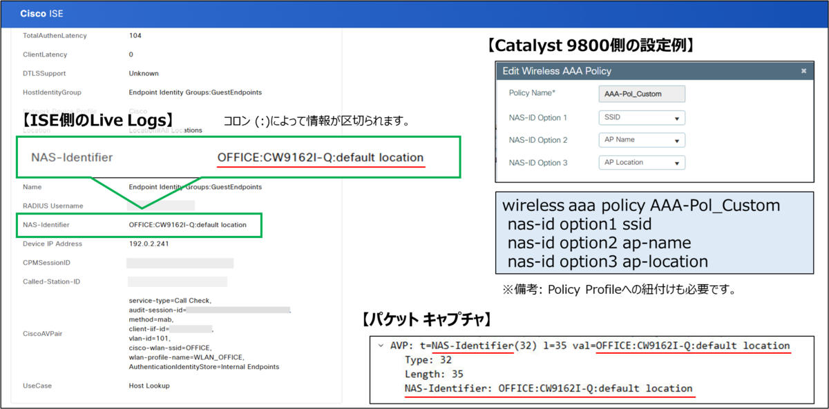Catalyst 9800で認証サーバーにSSIDなどの情報を通知する - Wireless