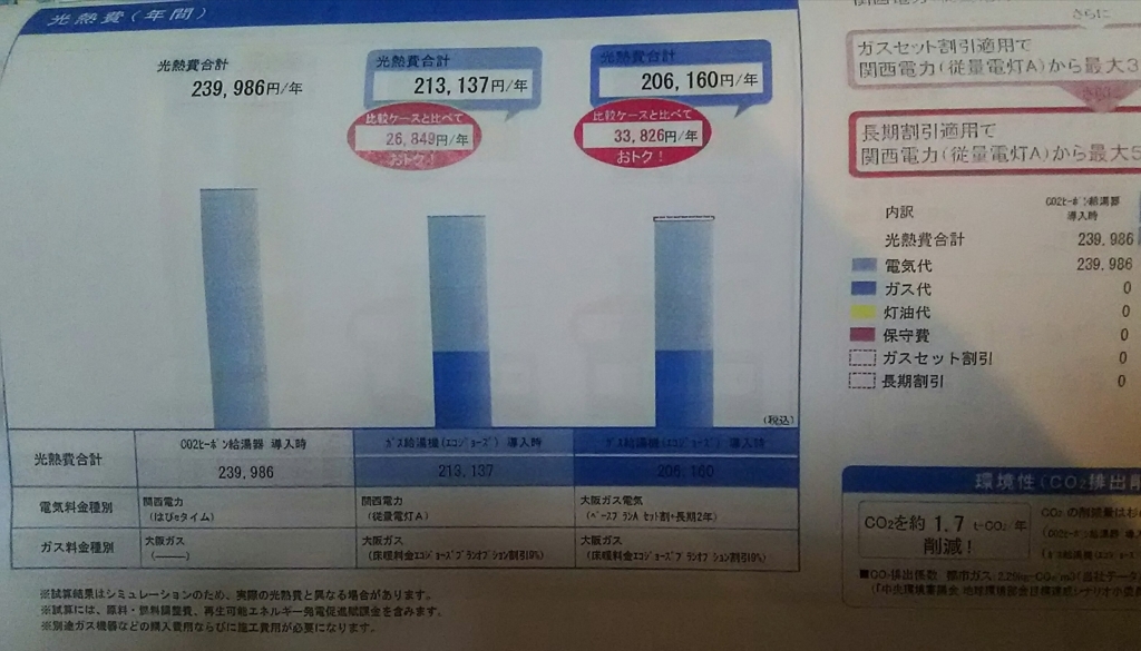 f:id:myhomeplan:20171108011925j:plain f:id:myhomeplan:20171108011925j:plain