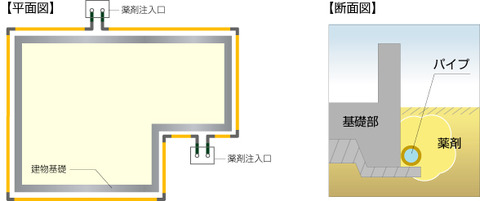 f:id:myhomeplan:20180111223349j:plain f:id:myhomeplan:20180111223349j:plain