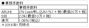 f:id:myhomeplan:20180119225635j:plain f:id:myhomeplan:20180119225635j:plain
