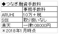 f:id:myhomeplan:20180119230030j:plain f:id:myhomeplan:20180119230030j:plain