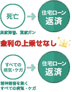 f:id:myhomeplan:20180130225407j:plain f:id:myhomeplan:20180130225407j:plain