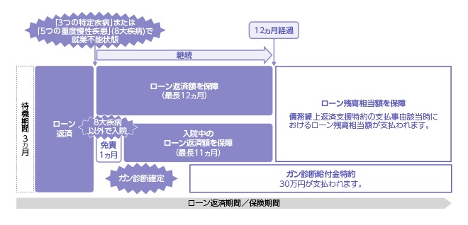 f:id:myhomeplan:20180130230321j:plain f:id:myhomeplan:20180130230321j:plain