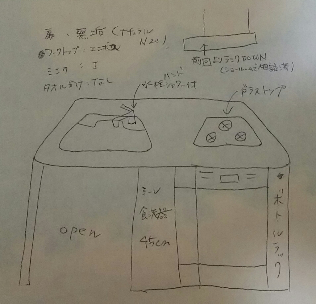 f:id:myhomeplan:20180205012436j:plain f:id:myhomeplan:20180205012436j:plain