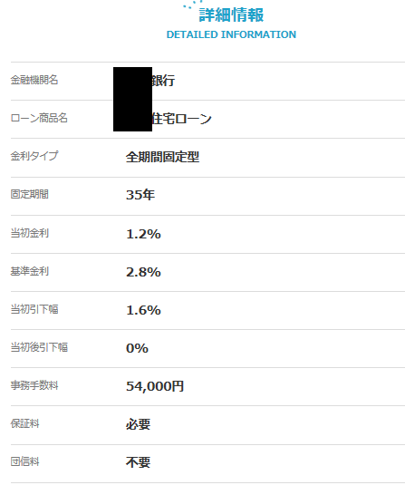 f:id:myhomeplan:20180221152610p:plain f:id:myhomeplan:20180221152610p:plain