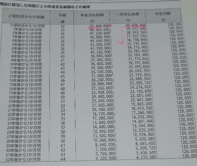 f:id:myhomeplan:20180224233625j:plain f:id:myhomeplan:20180224233625j:plain