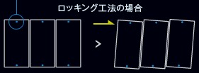f:id:myhomeplan:20180409223754j:plain f:id:myhomeplan:20180409223754j:plain