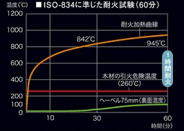 f:id:myhomeplan:20180416231856j:plain f:id:myhomeplan:20180416231856j:plain