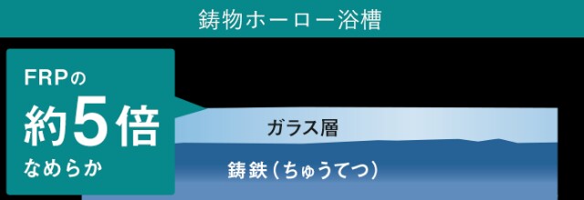 f:id:myhomeplan:20180610000624j:plain f:id:myhomeplan:20180610000624j:plain