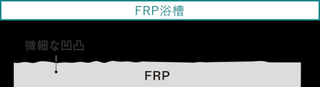 f:id:myhomeplan:20180610000629j:plain f:id:myhomeplan:20180610000629j:plain