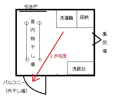 f:id:myhomeplan:20180906143858j:plain f:id:myhomeplan:20180906143858j:plain
