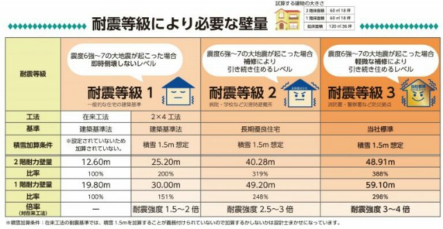 f:id:myhomeplan:20180910143458j:plain f:id:myhomeplan:20180910143458j:plain