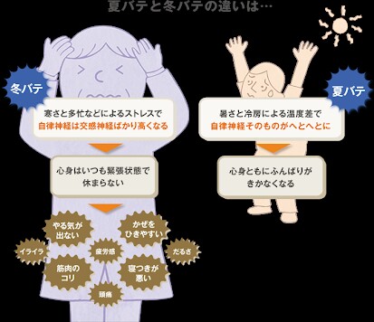 f:id:myhomeplan:20181111100259j:plain f:id:myhomeplan:20181111100259j:plain