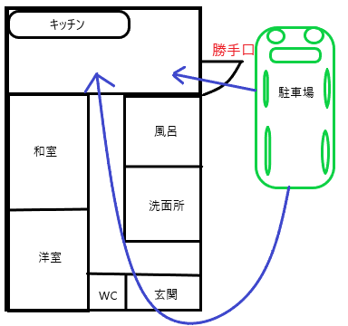 f:id:myhomeplan:20181113091613p:plain f:id:myhomeplan:20181113091613p:plain