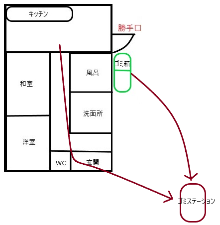f:id:myhomeplan:20181113091735p:plain f:id:myhomeplan:20181113091735p:plain
