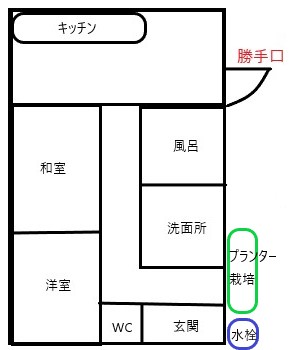 f:id:myhomeplan:20181113091834j:plain f:id:myhomeplan:20181113091834j:plain