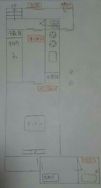 f:id:myhomeplan:20190112000324j:plain f:id:myhomeplan:20190112000324j:plain