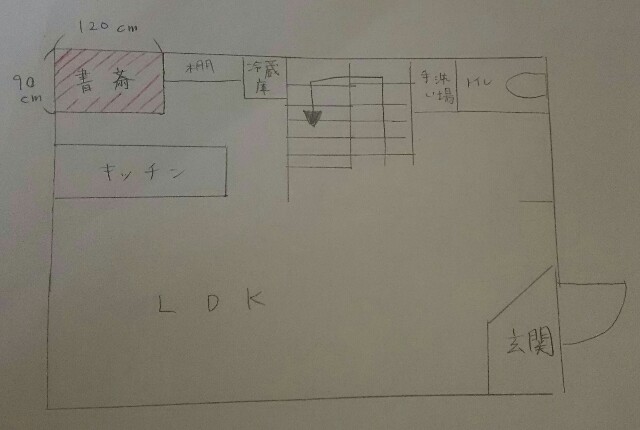 f:id:myhomeplan:20190625141704j:plain f:id:myhomeplan:20190625141704j:plain
