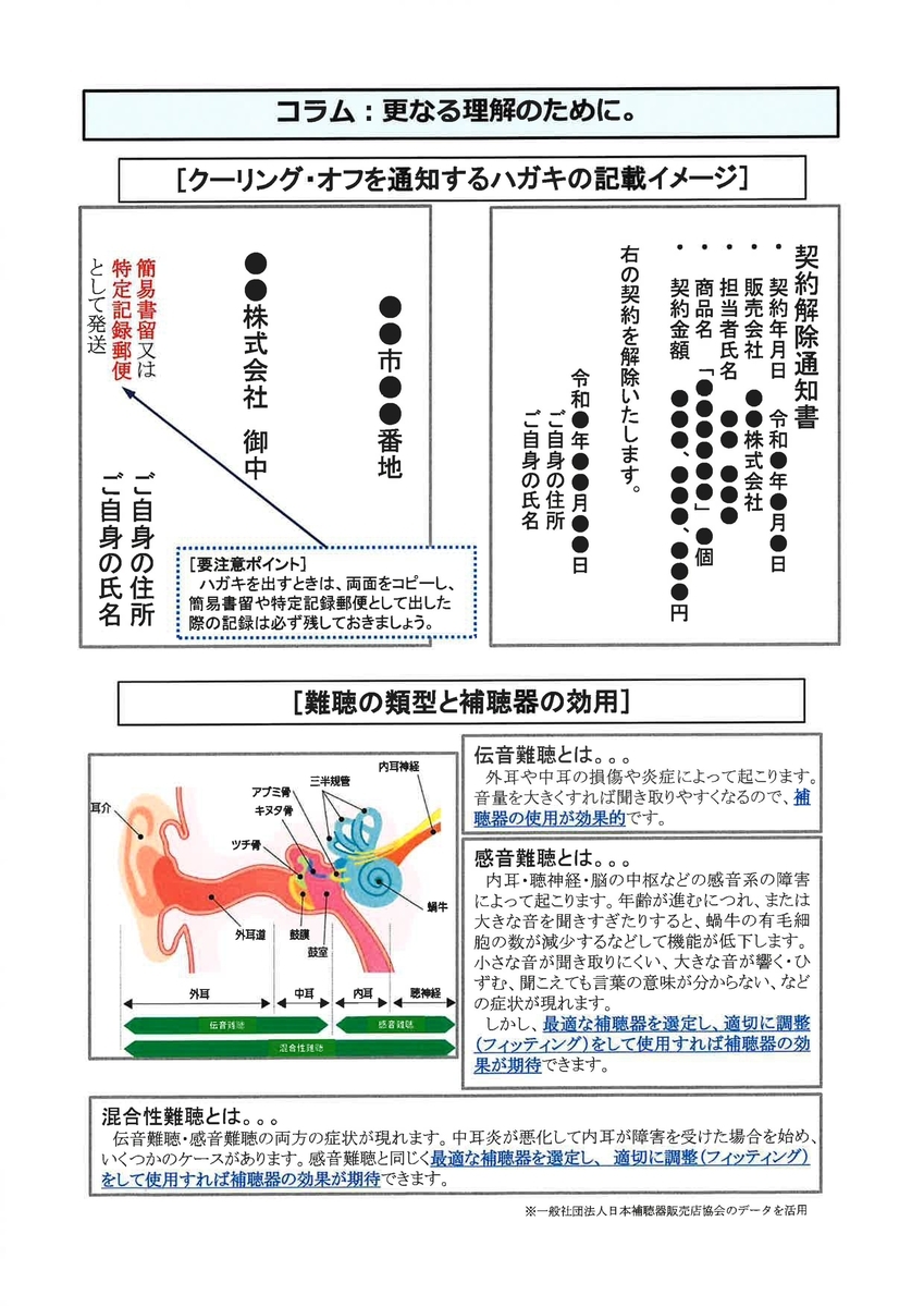 f:id:myjimusyo:20200214112640j:plain
