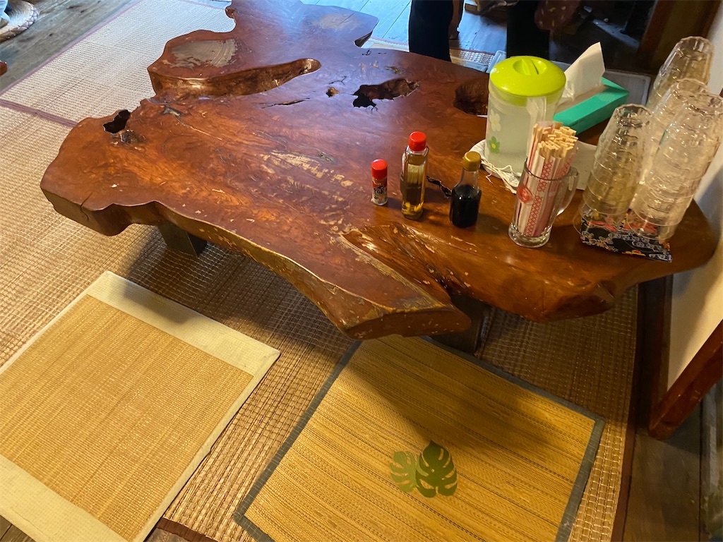 f:id:myk20191006:20200217130308j:image