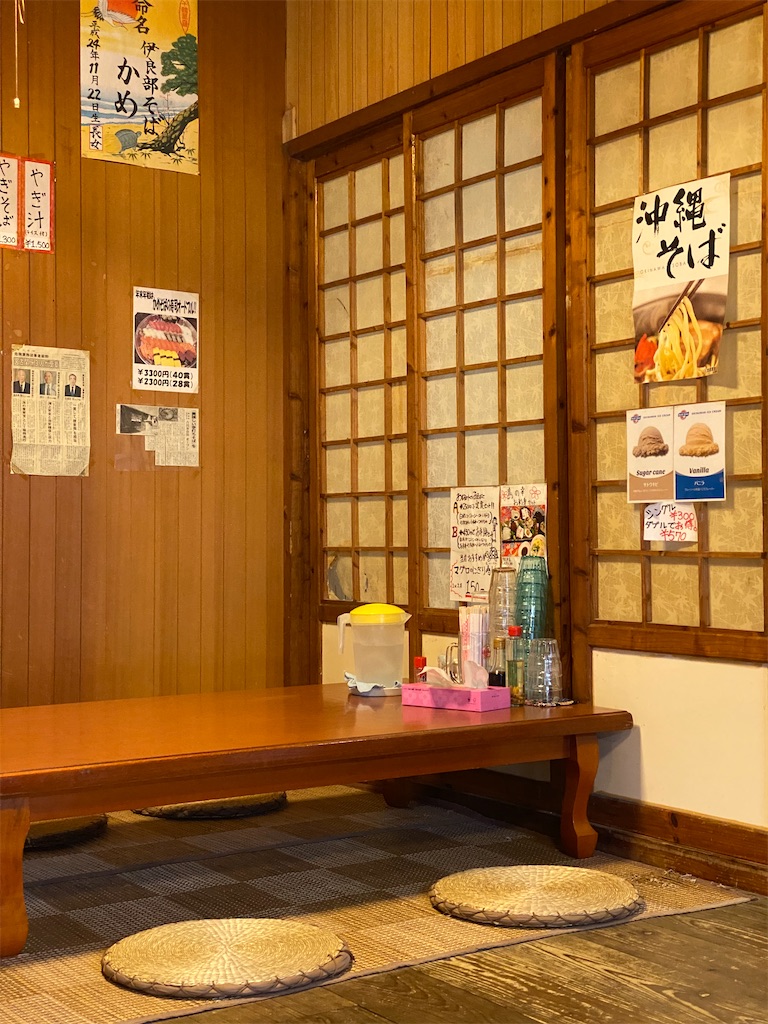 f:id:myk20191006:20200217130311j:image